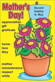 Mothers Day Holiday Word Bank Printable Charts And Signs