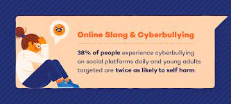 English words and its meaning, improve word power and learn english easily. Tbh Meaning Online Slang Parents Should Know Panda Security Mediacenter