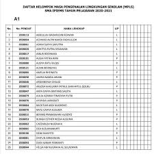 Check spelling or type a new query. Daftar Nama Pembagian Kelas Gugus Mpls Sma Ipiems Surabaya ÙÙŠØ³Ø¨ÙˆÙƒ