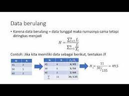Rata rata harmonik harmonic average adalah rata rata yang dihitung dengan cara mengubah semua data menjadi pecahan dimana nilai data dijadikan sebagai penyebut dan pembilangnya adalah satu kemudian semua pecahan tersebut dijumlahkan dan selanjutnya dijadikan sebagai pembagi jumlah data. Rata Rata Harmonik Statistika Youtube
