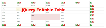 Creating An Editable Table From An Array Textarea Table Using Jquery Table Edit Plugin Jquery Plugins Simple Html