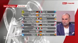 Datum, plaats en tijd eindstrijd en uitslag. Le Calendrier Complet Des Huitiemes De Finale De La Ligue Des Champions L Equipe