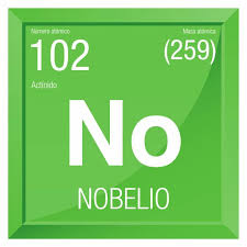 Nobelio Symbol Nobelium In Spanish Language Element Number 102 Of Tabla Periodica De Los Elementos Tabla Periodica Tabla Periodica De Los Elementos Quimicos