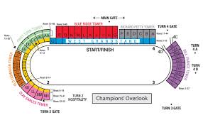 All Inclusive Bristol Seating View Las Vegas Nascar Seating