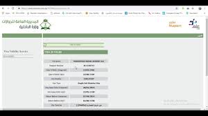 How To Check Saudi Iqama Visa Validity 2019 Very Simple Royal Palm Visa Royal Movie Clip