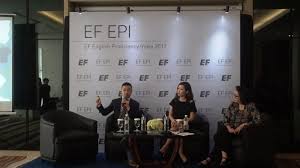 EF EPI 2017 Tunjukkan Tingkat Kecakapan Berbahasa Inggris Indonesia Turun  Drastis