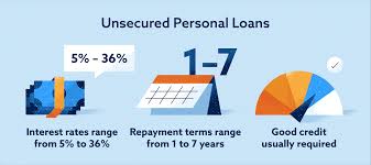 What are the loans offered that are different to the traditional payday loan? 6 Types Of Personal Loans And How They Can Help You
