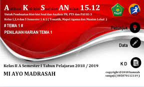 Silabus kelas 6 semester 1 kurikulum 2013 tahun 2020/2021. Download Aksan 15 12 Aplikasi Kisi Kisi Soal Dan Analisis Penilaian K13 Ayo Madrasah