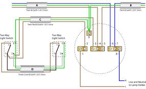 3 way diagram — daytonva150. Diagram Dimmer Switch Wiring Diagram Uk Full Version Hd Quality Diagram Uk Adiagrams Insiemesalutetoscana It