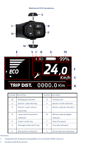 Rcevo Ridecontrol User Manual Giant Electric Vehicle Kunshan