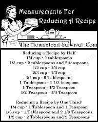 Half Recipe Chart Will Come In So Handy Reduce Recipe