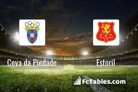 Com motivos de queixa, os piedenses (pela despromoção) e os canarinhos (pela hipótese negada de lutarem pela subida) emitiram comunicados que visam a direcção da liga. Cova Da Piedade Vs Estoril H2h 20 Mar 2021 Head To Head Stats Prediction