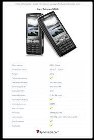 Sony ericsson k800i manuals and user guides for free. Sony Ericsson K800i K800 Wilma To Your Site Xphone24 Com