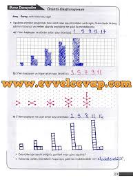 5 Sinif Meb Yayinlari Matematik Ders Kitabi Sayfa 23 Cevaplari Evvel Cevap Kitap Sayfalari Matematik Kitap