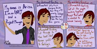 I Adore My Job It S Interesting That Many Type Websites Give You Lists Of Jobs You Might Have And The Cliches That Are Th Infj Rarest Personality Type Doodles