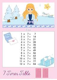 7 times table multiplication chart times table chart