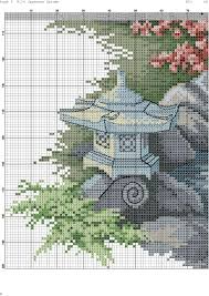 Asian hokusai japanese phoenix detail woodblock counted cross stitch pattern. 140 Japanese Cross Stitch Ideas Cross Stitch Stitch Cross Stitch Patterns