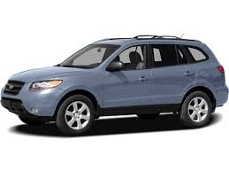 Check spelling or type a new query. 2008 Hyundai Santa Fe Reliability Consumer Reports