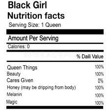 Black Girl Nutrition Facts Mouse Pad Spreadshirt In 2021 Nutrition Facts Nutrition Facts Label Watermelon Smoothies