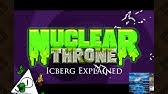 According to edmund mcmillen, the victory lap mechanic is only included in the dark room, since it's the harder chapter 6 path, therefore being set as a reward there. Nuclear Throne How To Unlock All Of The Characters Youtube