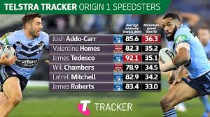 Nrl stars latrell mitchell and josh addo carr flout social distancing rules and go on a camping trip. Josh Addo Carr Lives Up To Fastest Man Billing According To Telstra Tracker Nrl