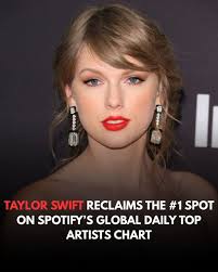 Taylor Swift is back at the top of the Spotify Daily Top Artists Global  chart as of September 21, 2025. The return marks her 792nd day at number  one, extending her record