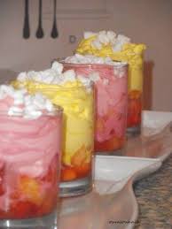 Verrines Fraises Ananas Chantilly Et Eclats De Meringues Le Sucre Sale D Oum Souhaib Verrine Fraise Recette Verrine Recette Avec Des Fraises