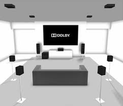 Das 5.1 heimkinosystem unterscheidet sich durch zwei seitliche lautsprecher (links und rechts) sowie zwei weiteren hochlautsprechern von den 7.1 und. Die Generation Dolby Surround Von 5 1 Bis Dolby Atmos