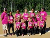 Roanoke Rapids and Halifax County News from RRSpin