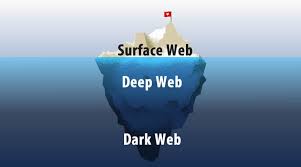 A dark net or darknet is an overlay network within the internet that can only be accessed with specific software, configurations, or authorization, and often uses a unique customized communication protocol. The Difference Between The Deep Web And The Darknet By Patrick Gichini Decode Ke Medium