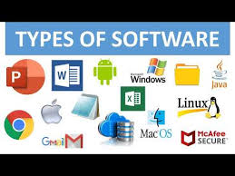 An operating system is a software which acts as an interface between the end user and computer hardware. System Software Gui Graphical User Interface