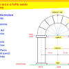 Ciò risulta più complicato rispetto ai sotterranei, dove la stessa operazione era stata effettuata sui muri in mattoni. Https Encrypted Tbn0 Gstatic Com Images Q Tbn And9gcri68haeotp Vgoarqbn55mw3 Vey0wspktupbnoaodu1yaqbpe Usqp Cau