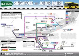Personally i prefer to take bus 170 or cw1 from singapore kranji mrt. Bus Services From Johor Bahru To Singapore Bus Interchange Net
