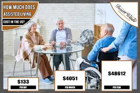 Find nursing home daily cost. Average Cost Of Assisted Living By State Archives Desert Winds Retirement Community