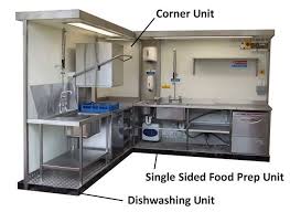 Maybe you would like to learn more about one of these? Review Dishwasher Whirlpool Corner Dishwasher Commercial