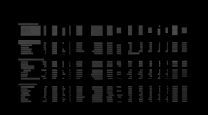 57th Nebraska Educational Directory, 1954-1955