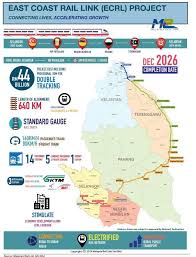 Bahagian pembiayaan perniagaan no 36, tingkat 8, menara rkt, jalan raja abdullah 50300 kuala lumpur tel no: Affin Hwang Research Upgrades Construction Sector To Overweight The Star