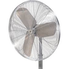 The main difference between the two types of fans is their application. Tpi Ac30 Ex1 P 30 Inch Pedestal Fan 1 4 Hp 5400 Cfm 1 Ph Explosion Proof Motor 653382 Globalindustrial Com