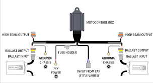 Order an hid conversion kit here. Xenon Headlight Wiring Diagram Process Flow Chart For Qa Dodyjm Tukune Jeanjaures37 Fr