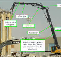 High Reach Packages - LRHR, LLC