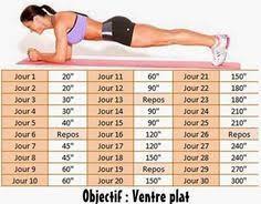 Un grand merci pour ce hiit ! 180 Idees De Body Sculpt Exercice Exercices De Fitness Sport Sante