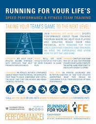 Elevating the strength & conditioning industry using effective training methods to build elite training programs for competitive gc performance training. Running For Your Life Team Speed Performance Training Running For Your Life