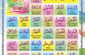 Apr 26, 2019 · worksheet gratis belajar bahasa inggris tentang anggota tubuh dan fungsinya untuk anak. Poster Asmaul Husna Beserta Artinya Contoh Poster