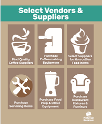 Best espresso machine for 2021. How To Start A Coffee Shop In 13 Steps The Ultimate Guide