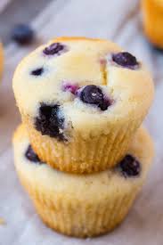 Chop half the cereal in a blender or coffee grinder. Fat Free Flourless Blueberry Muffins Sugar Free Vegan Gluten Free The Big Man S World