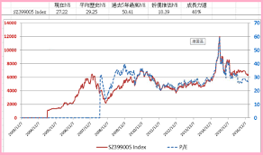 Why to use adr instead of litigation? Just A Cafe è§£è¬Žä¸­åœ‹å››ahæŠ˜æº¢åƒ¹ä¹‹è¬Ž