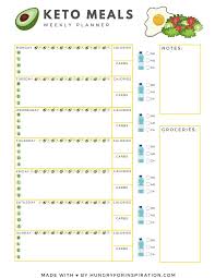 1 this results in increased fat burning, 2 and potential benefits like rapid weight loss. Free Printable Keto Meal Planner