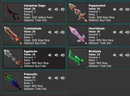 Made without bias, by the top clans in mm2, for you all. Is It Weird That Eggblade Is Worth More Than Bioblade Fandom