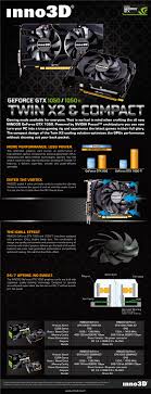 Inno3d Geforce Gtx 1050 Compact