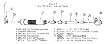 Wheeler Rex Hot Tap Machine Accessories